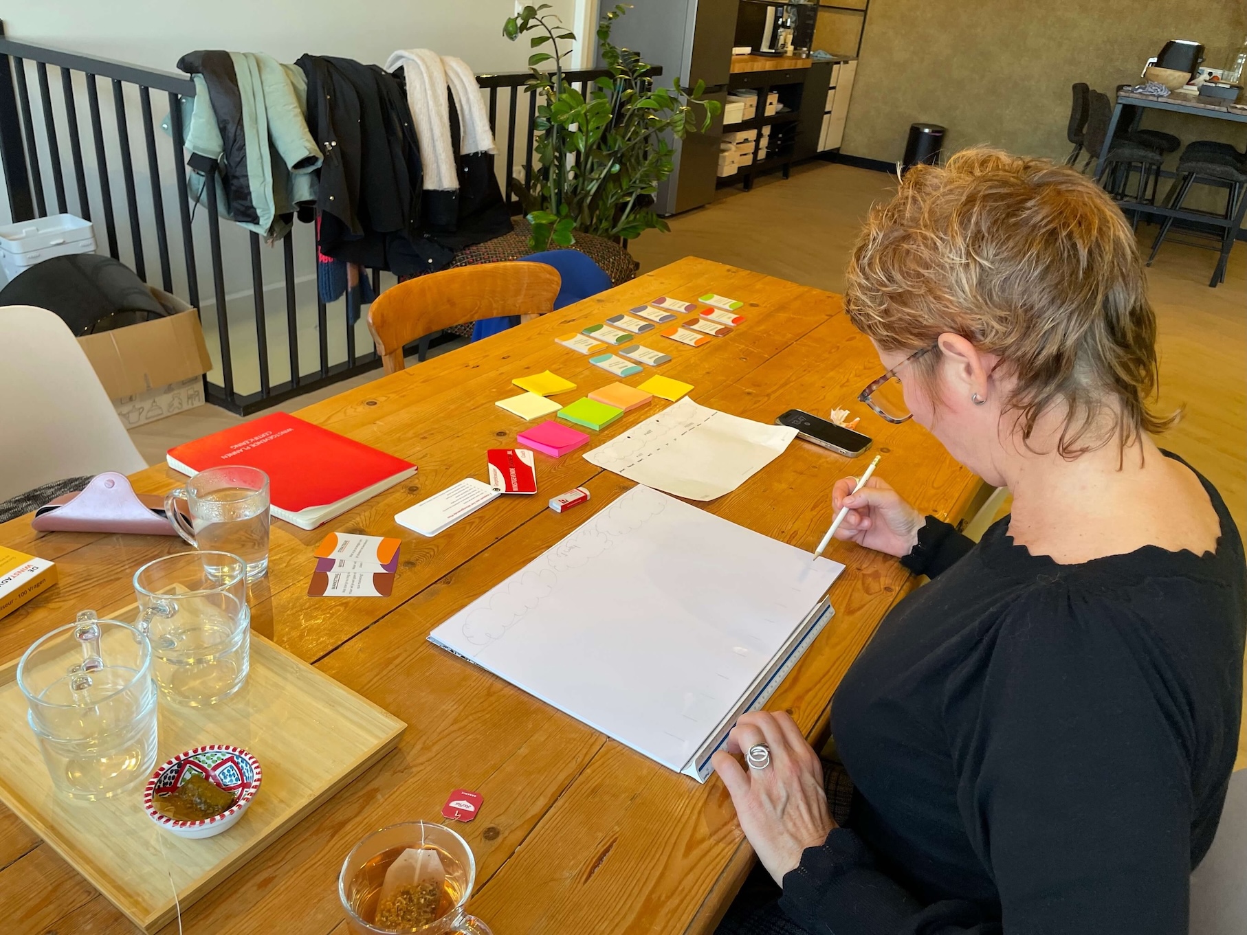 Jaarplan maken | Angelique Vijge - Fuori B.V. | Apeldoorn - Deventer - Zutphen - Twello