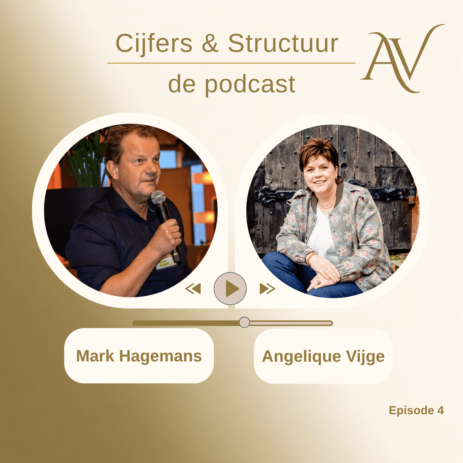 4 Hoe houdt je overzicht als drukke ondernemer – met Mark Hagemans
