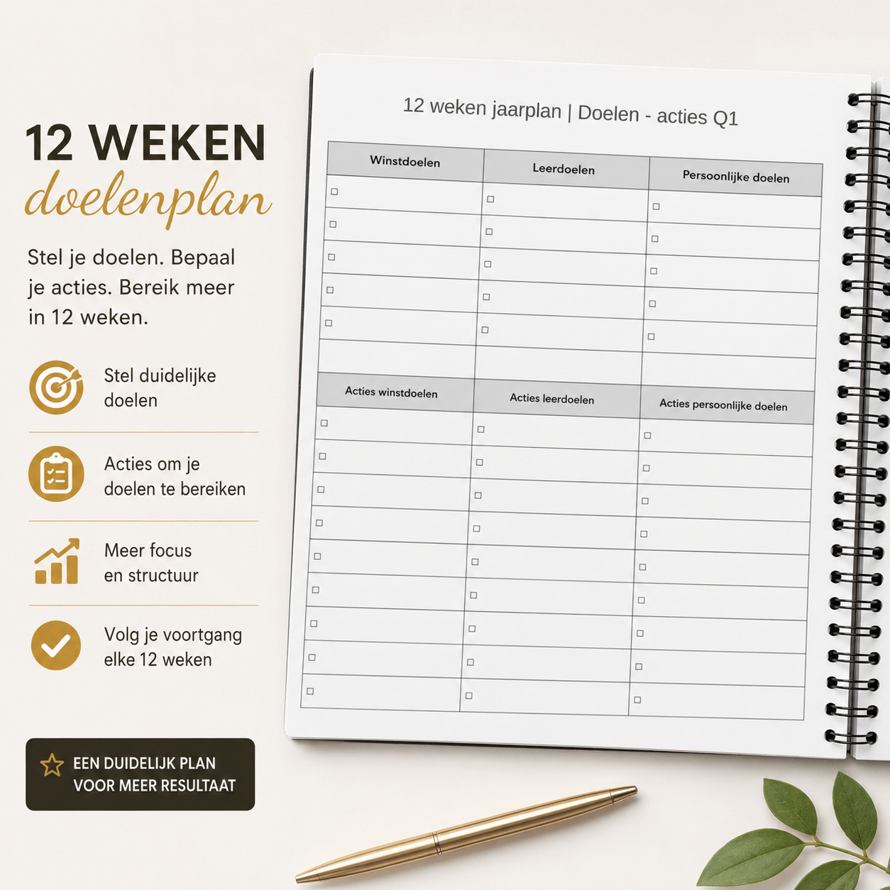 Cijfers & Structuur Slim plannen - weekplanner - papieren planner - datumloos