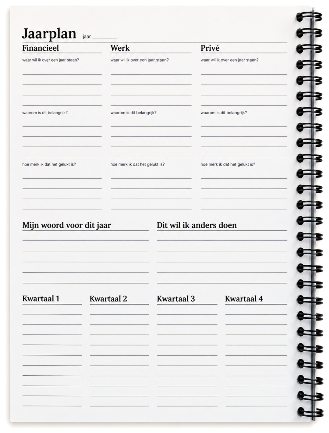 Jaarplan-pagina in de weekplanner Slim plannen, met financieel, werk en privé