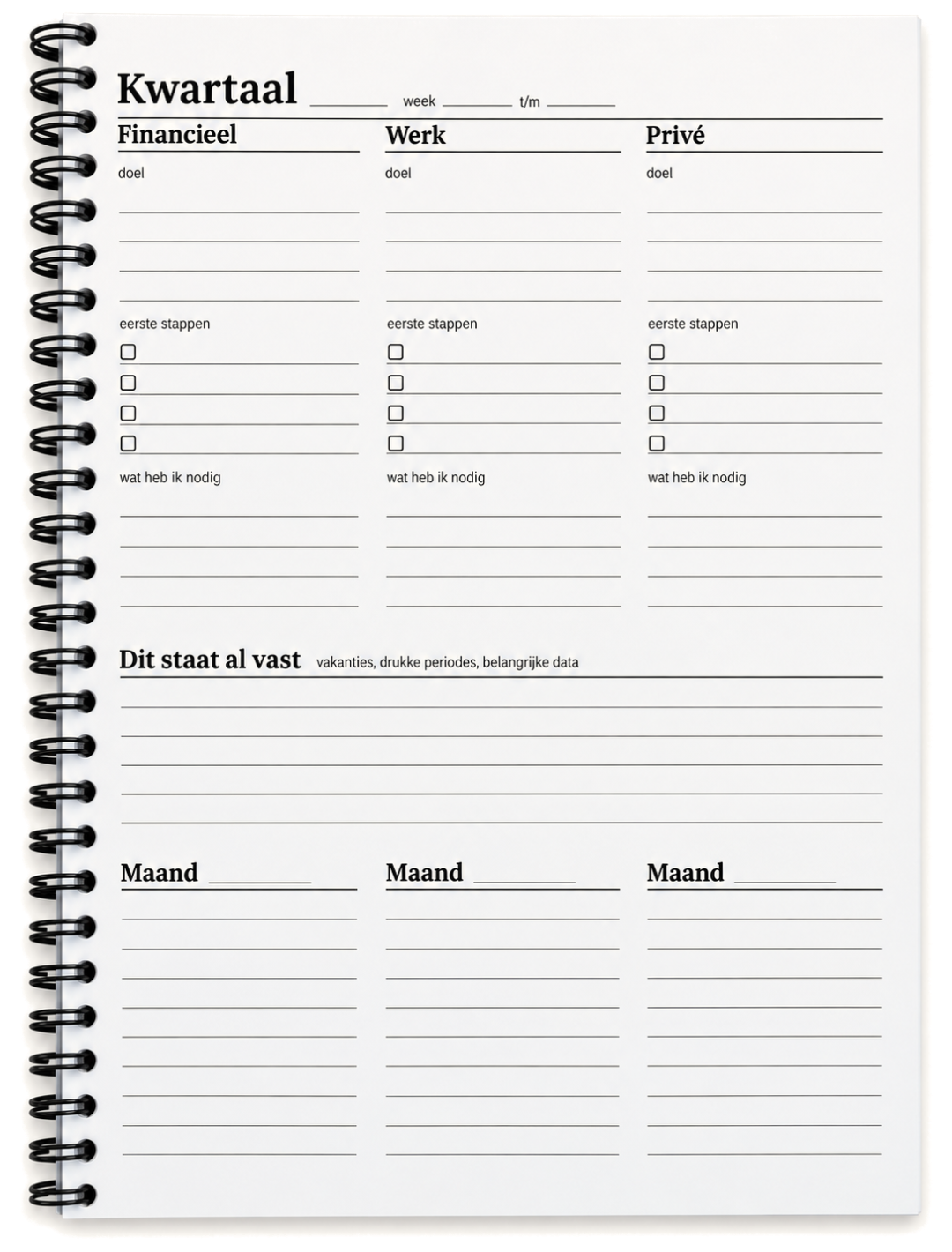 Kwartaalplan in de weekplanner Slim plannen, met financieel, werk en privé per maand