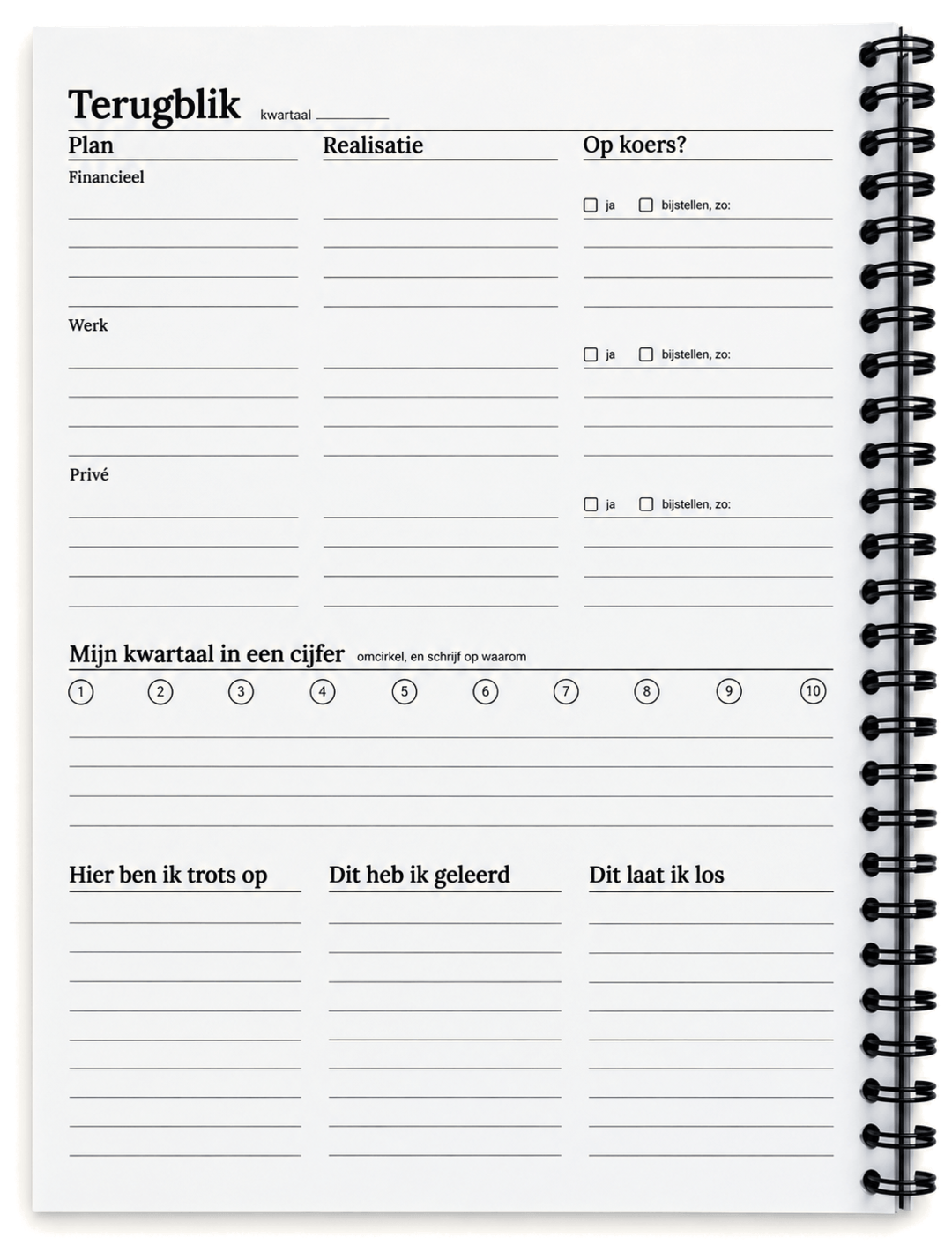 Terugblik op het kwartaal in de weekplanner Slim plannen: plan naast realisatie